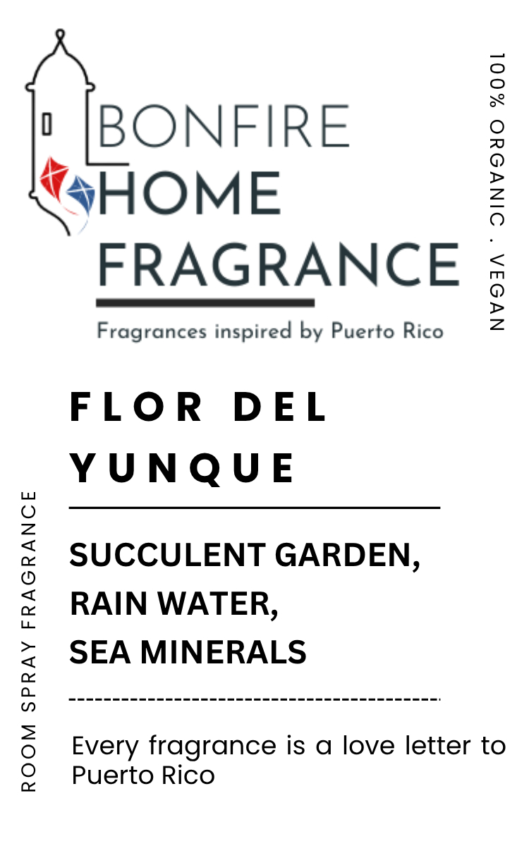 Bonfire Fragrance Collection – Blotter Sample Pack