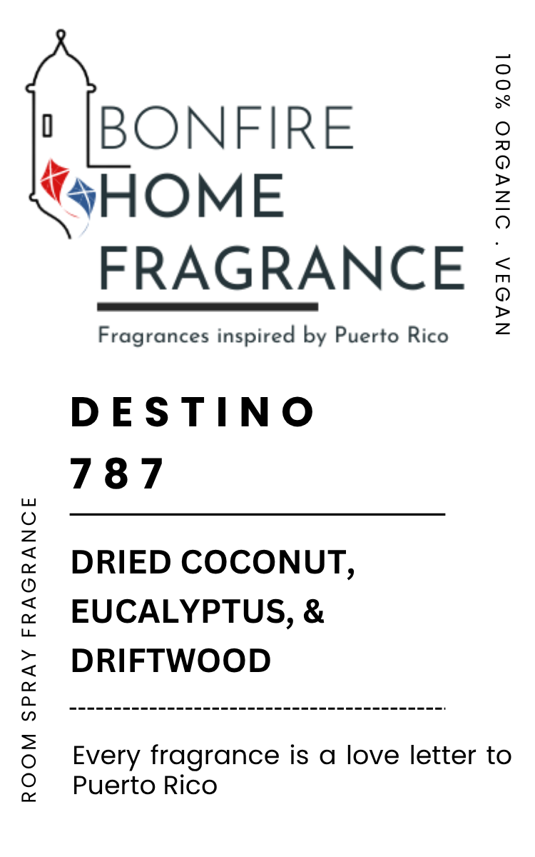 Bonfire Fragrance Collection – Blotter Sample Pack